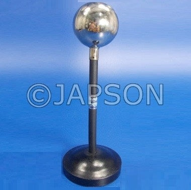 Conductor, Spherical Conductor, Spherical